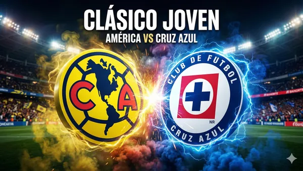 América ante Cruz Azul.