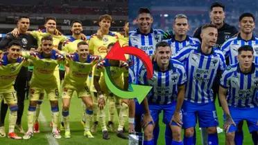 América y Rayados