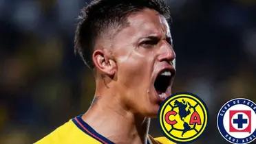 Brian Rodríguez festejo (Foto: Club América) 