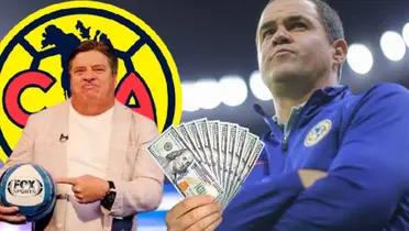 Miguel Herrera y André Jardine (Fuente: Fox Sports e Imago7)